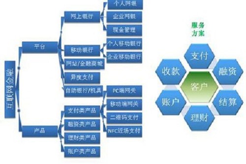 后疫情时代 亚马逊跨境电商的"新常态"